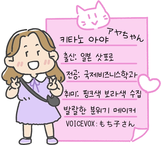Introduction of aya