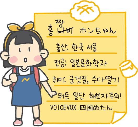 Introduction of hong
