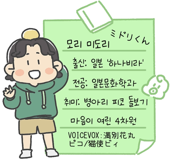 Introduction of midori